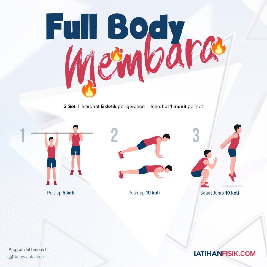 Full Body – Membara!! Workout