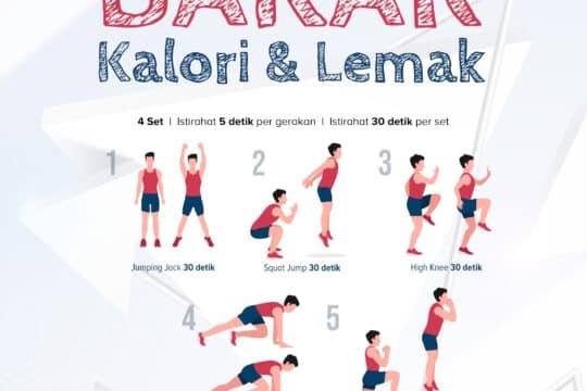 Bakar Kalori & Lemak Workout