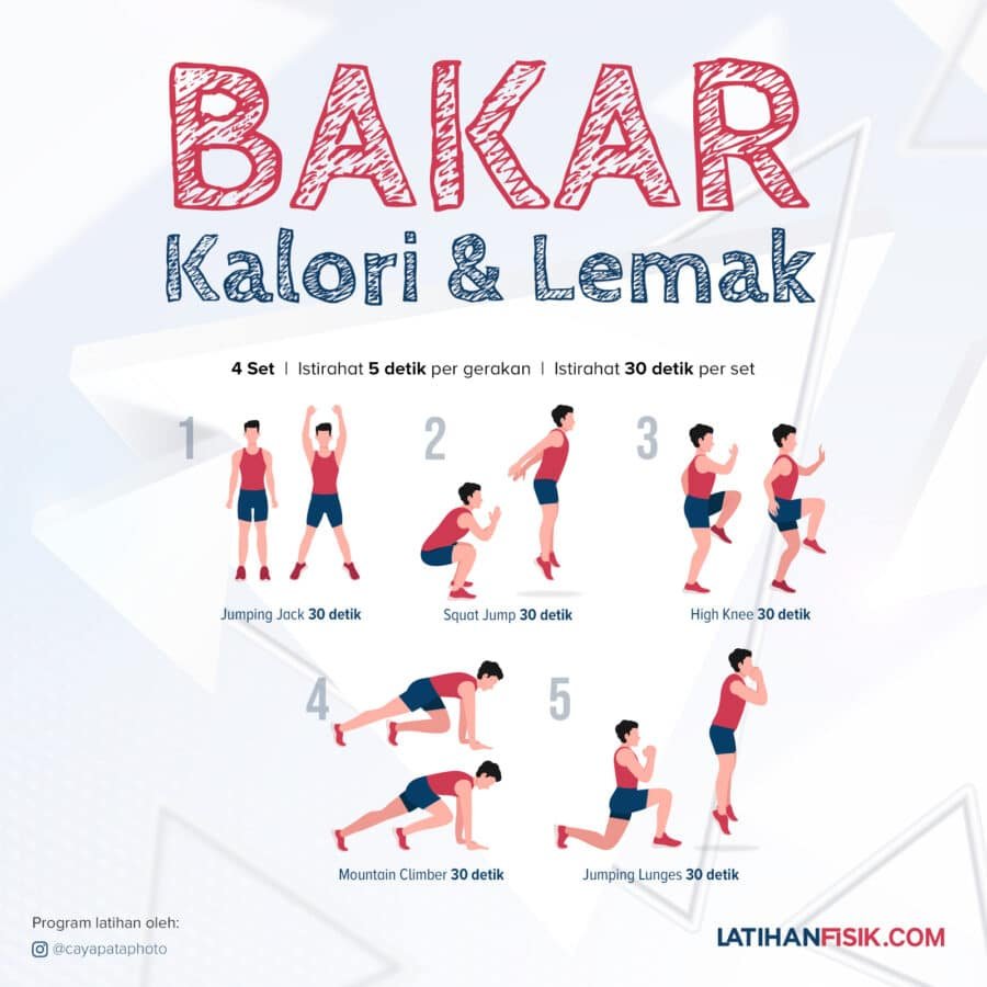 Bakar Kalori & Lemak Workout